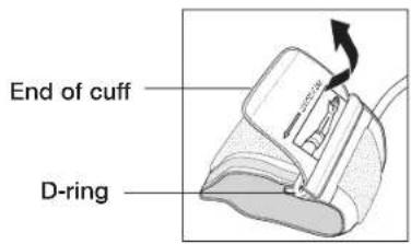 End of cuff D-ring