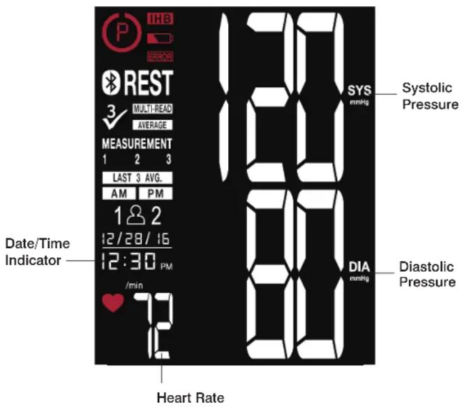 P THB ERROR REST 3 MULTI-READ AVERAGE MEASUREMENT 1 2 3 LAST 3 AVG. AM PM 1 2 12/28/16 12:30 PM /min Heart Rate SYS mmHg Systolic Pressure DIA mmHg Diastolic Pressure Date/Time Indicator