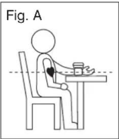 Fig. A