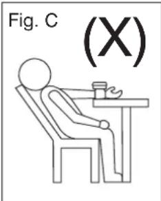 Fig. C (X)