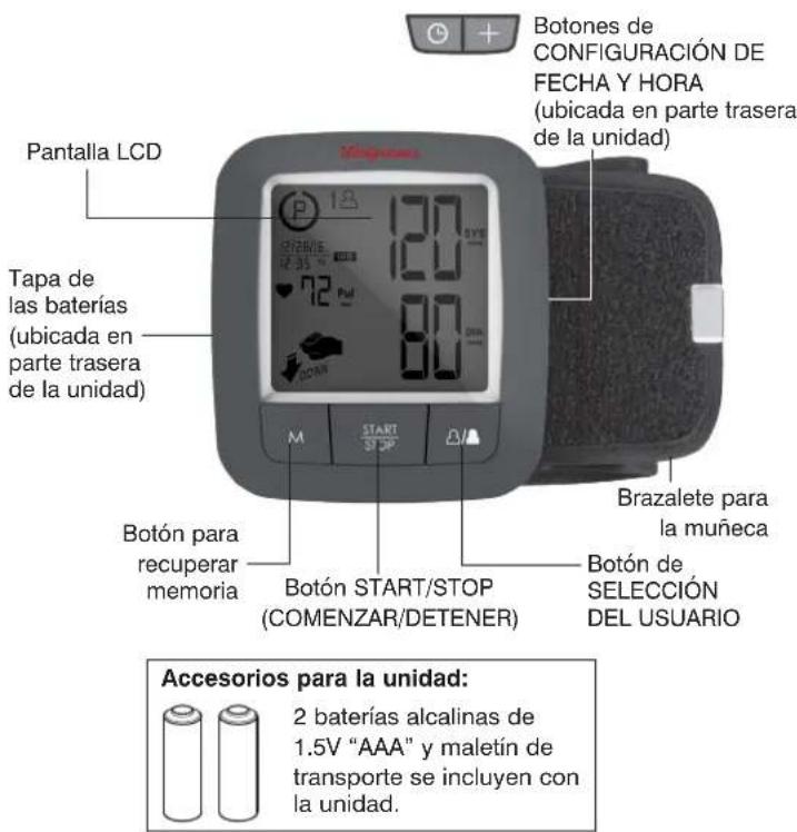 Botones de CONFIGURACIÓN DE FECHA Y HORA (ubicada en parte trasera de la unidad) Pantalla LCD Tapa de las baterías (ubicada en parte trasera de la unidad) Botón para recuperar memoria Botón START/STOP (COMENZAR/DETENER) Brazalete para la muñeca Botón de SELECCIÓN DEL USUARIO Accesorios para la unidad: 2 baterías alcalinas de 1.5V "AAA" y maletín de transporte se incluyen con la unidad.
