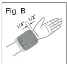 Fig. B 1/4" 1/2"