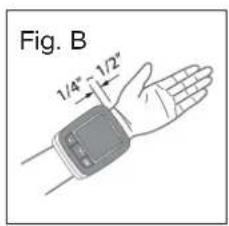 Fig. B 1/4" 1/2"