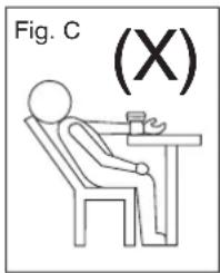 Fig. C (X)