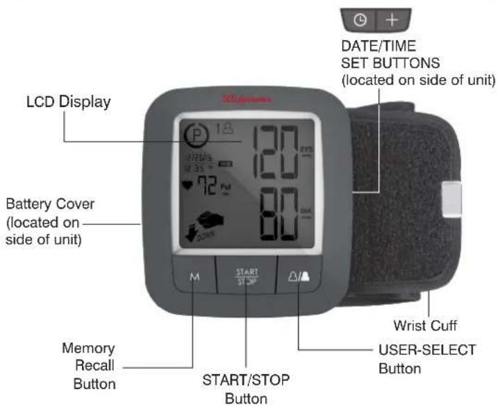 LCD Display Battery Cover (located on side of unit) M START STOP START/STOP Button Wrist Cuff USER-SELECT Button DATE/TIME SET BUTTONS (located on side of unit)