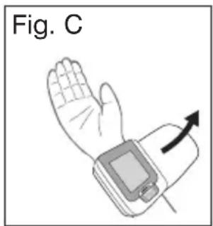 Fig. C