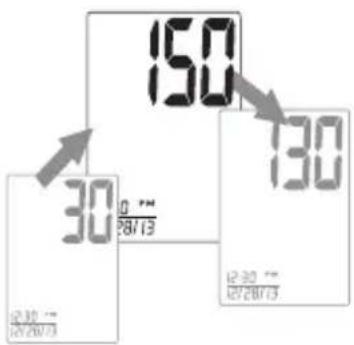 150 30 0:47 28/13 130 12:30 28/13