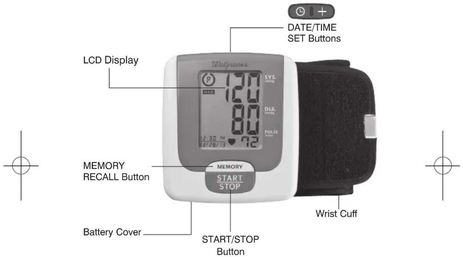 DATE/TIME SET Buttons LCD Display Wolyscreen SYS. 12:30 PM 8:00 PM 12/28/13 7:20 PM PULSE MEMORY RECALL Button MEMORY START STOP Wrist Cuff Battery Cover START/STOP Button