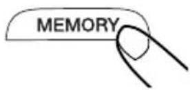 Walgreens WGNBPW-710 - RECALLING VALUES FROM MEMORY - 1