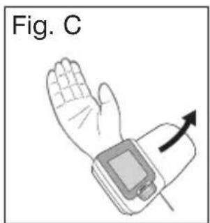 Fig. C