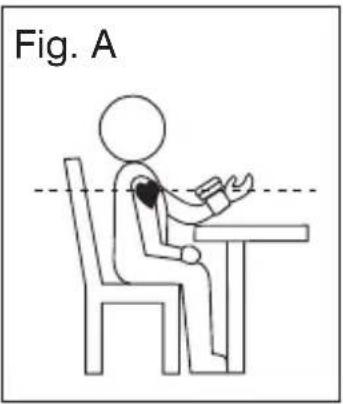 Fig. A