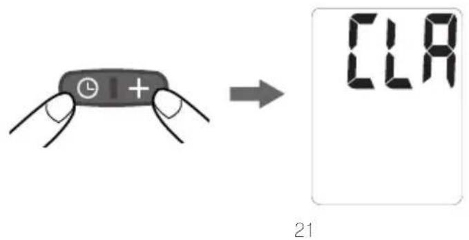 CLR 21
