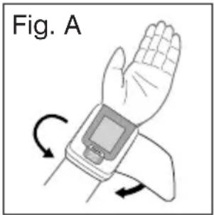 Fig. A