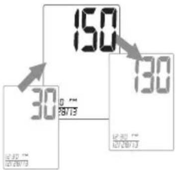 150 30 0:00 28/13 130 12/28/13