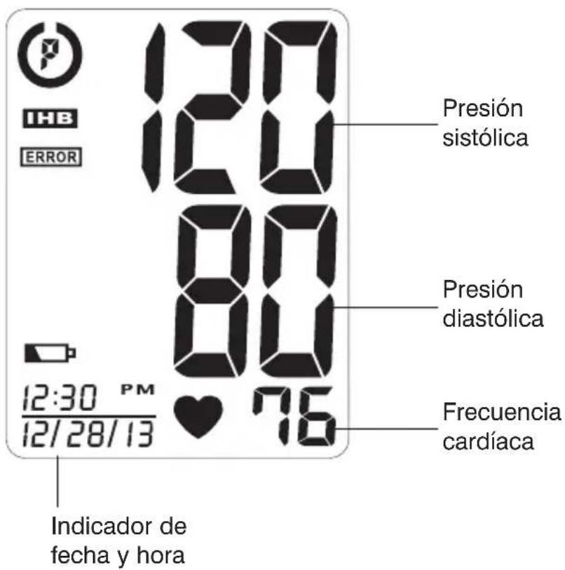 IHB ERROR 12:30 PM 12/28/13 12:00 8:00 7:6 Presión sistólica Presión diastólica Frecuencia cardíaca Indicador de fecha y hora