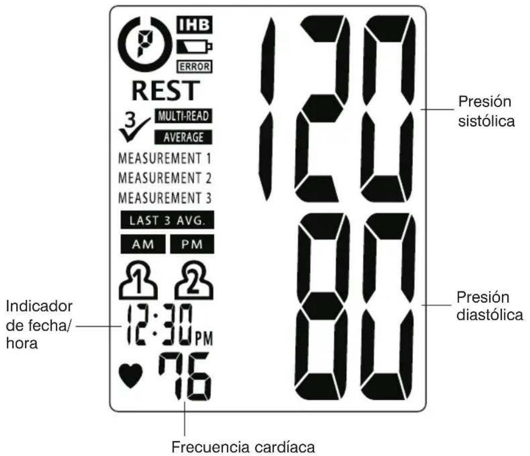 IHB ERROR REST 3 MULTI-READ AVERAGE MEASUREMENT 1 MEASUREMENT 2 MEASUREMENT 3 LAST 3 AVG. AM PM 1 2 12:30 PM ♥ 76 120 120 80 Presión sistólica Presión diastólica Indicador de fecha/ hora Frecuencia cardíaca