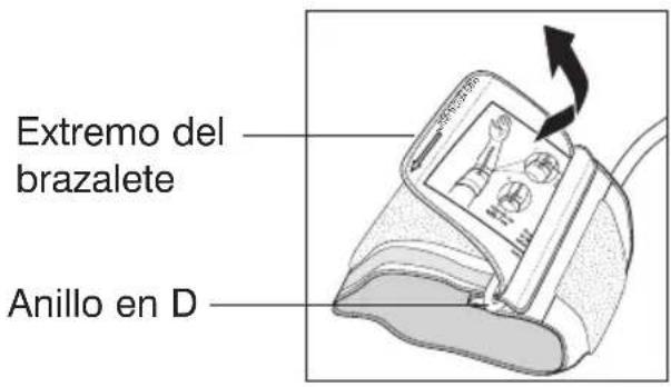 Extremo del brazalete Anillo en D