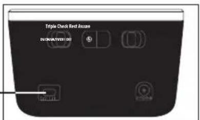 Triple Check Rest Assume DEMOUSTRESS