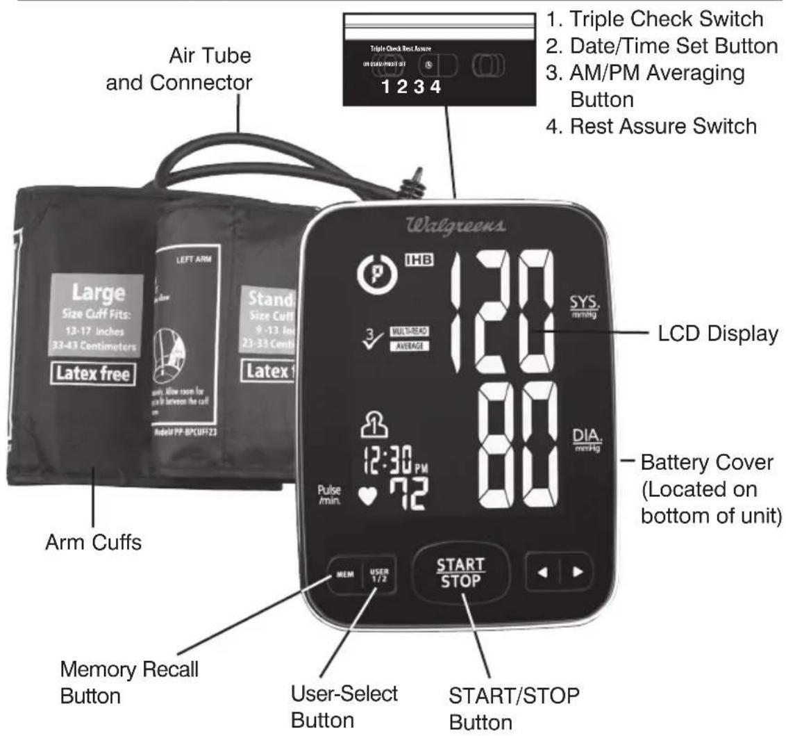 Air Tube and Connector Large Size Cuff Fits: 12-17 Inches 33-43 Centimeters Latex free LEFT ARM Stand Size Cuff 9-13 Inch 23-33 Centr. Latex 1 Arm Cuffs Memory Recall Button Ultrate PP-BPCUF23 12:30 PM 72 MEM USER 1/2 START/ STOP User-Select Button START/STOP Button LCD Display SYS. mmHg 88 88 88 DIA. mmHg 12 3 4 Triple Check Switch Date/Time Set Button AM/PM Averaging Button Rest Assure Switch