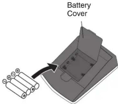 Battery Cover