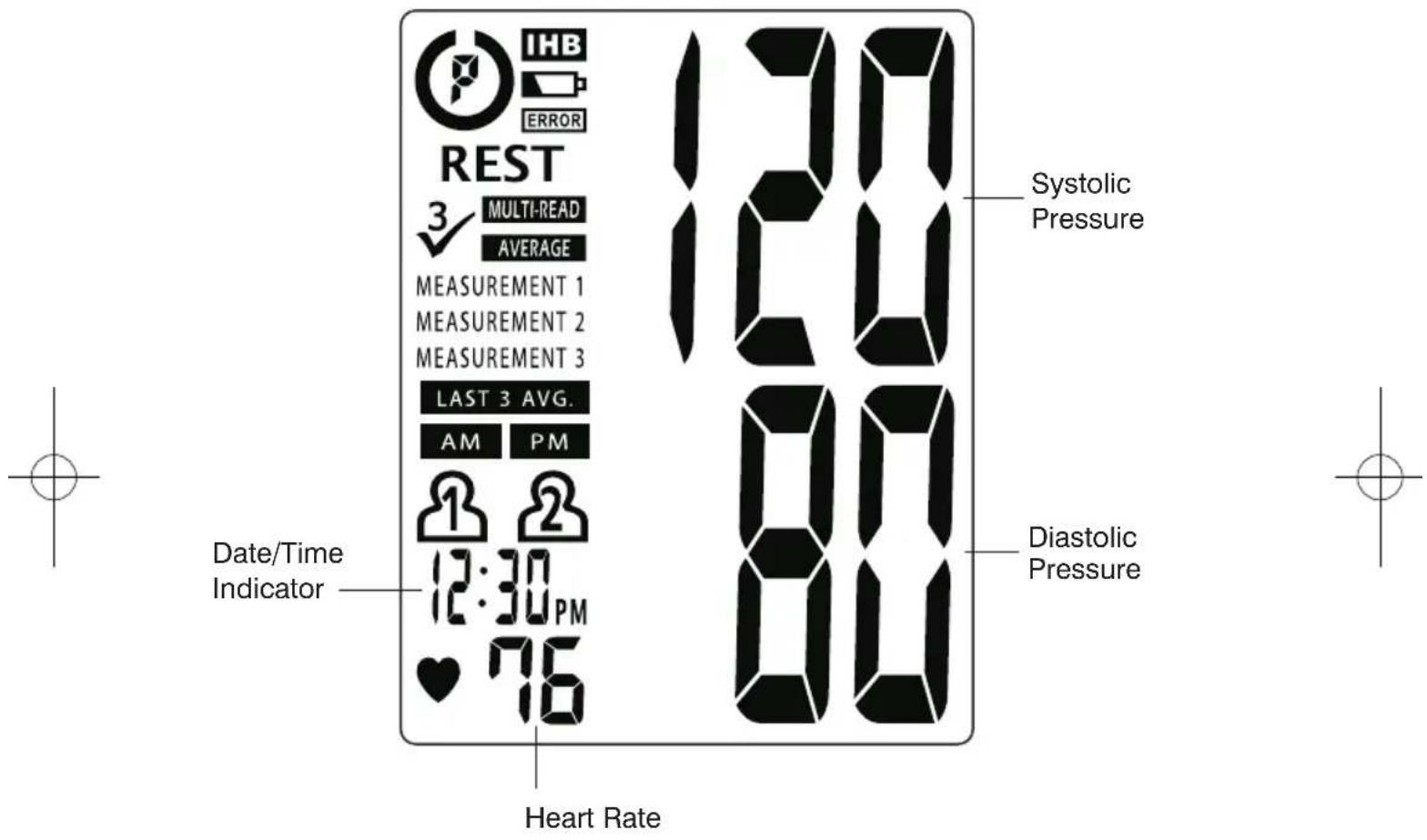 IHB ERROR REST 3 MULTI-READ AVERAGE MEASUREMENT 1 MEASUREMENT 2 MEASUREMENT 3 LAST 3 AVG. AM PM 1 2 12:30 PM 76 Heart Rate Systolic Pressure Diastolic Pressure