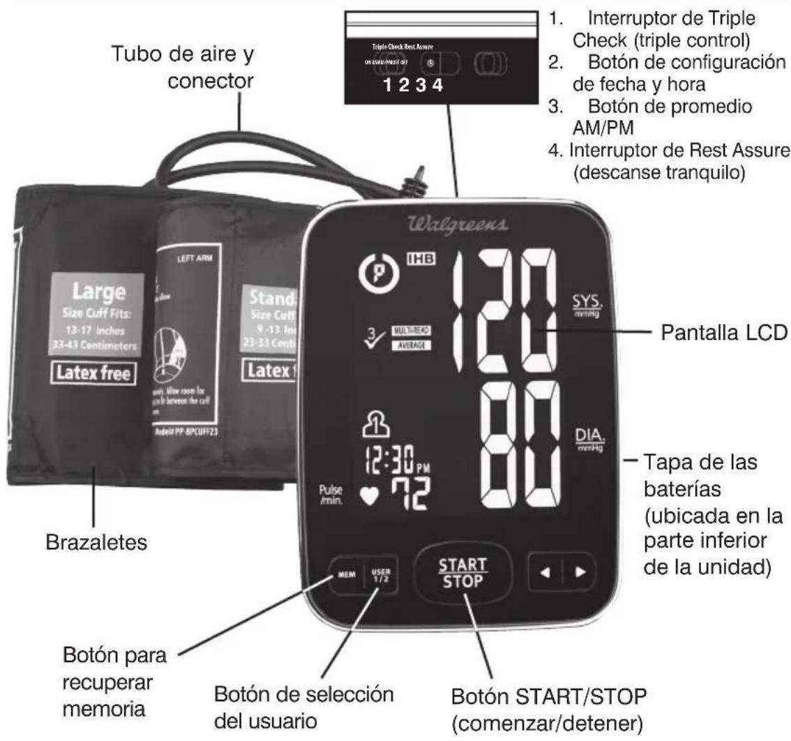Tubo de aire y conector Triple Check Rest Assure 1 2 3 4 1. Interruptor de Triple Check (triple control) 2. Botón de configuración de fecha y hora 3. Botón de promedio AM/PM 4. Interruptor de Rest Assure (descanse tranquilo) Large Size Cuff Fits: 13-17 Inches 33-43 Centimeters Latex free LEFT ARM Stand. Size Cuff 9-13 Inch 23-33 Centr. Latex 1 Brazaletes Pantalla LCD IHB SYS. AVERAGE DIA. mmHg 12:30 PM 88 Pulse /min. 72 MEM USER 1/2 START STOP Tapa de las baterías (ubicada en la parte inferior de la unidad) Botón para recuperar memoria Botón de selección del usuario Botón START/STOP (comenzar/detener)