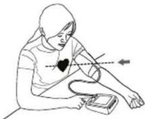 Walgreens WGNBPA-750 - USING THE ARM CUFF - 11
