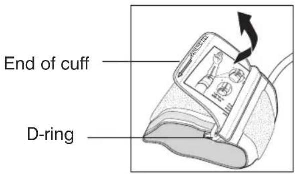 End of cuff D-ring