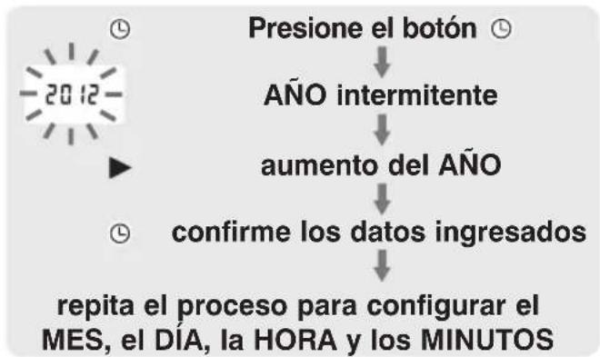 Walgreens WGNBPA-750 - PROCEDIMIENTO DE CONFIGURACIÓN DE FECHA Y HORA - 2