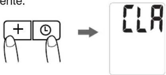 ente. + - → CLA
