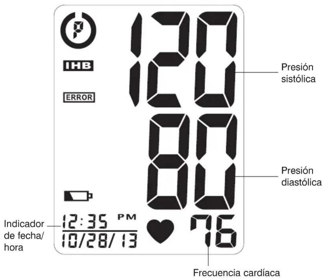 IHB ERROR 12:35 PM 10/28/13 12:00 8:00 76 Presión sistólica Presión diastólica Frecuencia cardíaca Indicador de fecha/hora