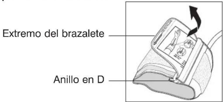 Extremo del brazalete Anillo en D