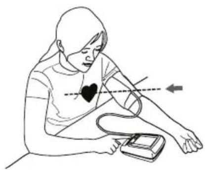 Walgreens WGNBPA-730 - USING THE ARM CUFF - 10