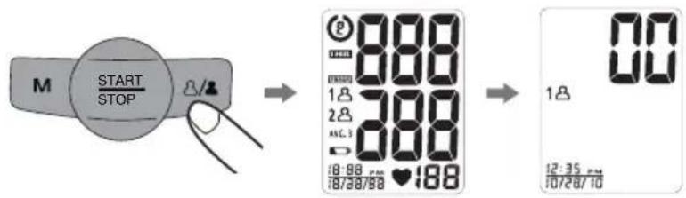 M START STOP 000 1.8 2.8 AVG 3 18:88 18/28/98 188 00 1.8 12:35 PM 10/28/10