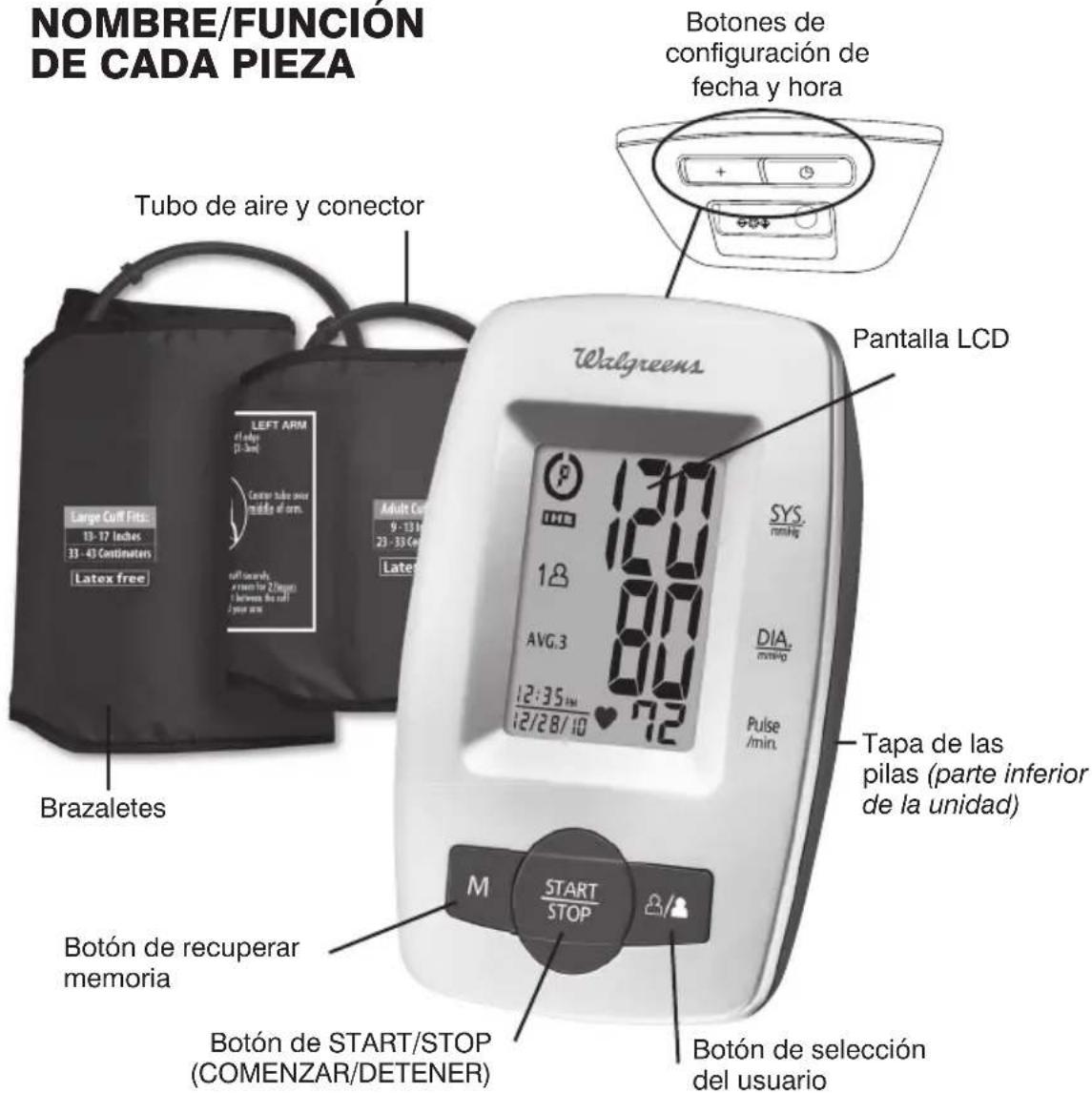 Walgreens WGNBPA-540 - LIMITED FIVE YEAR WARRANTY - 2