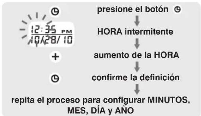 Walgreens WGNBPA-540 - PROCEDIMIENTO DE CONFIGURACIÓN DE FECHA Y HORA - 2