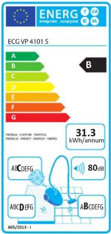 ENERG enerprik svycyce IE IA ECG VP 4101 S A B C D E F G B 31.3 kWh/annum ENERGIA - ENEPTIR - DNOPTIA ENERGUA - ENERGY - ENERG - ENERGI ABCDEFG 80dB ABCDEFG ABCDEFG 665/2013 - I