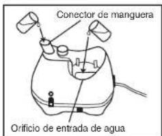 Conector de manguera Orificio de entrada de agua