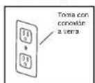 Home Touch PS-200 - GUARDE ESTAS INSTRUCCIONES - 3