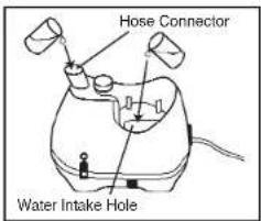 Hose Connector Water Intake Hole