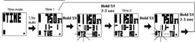 Soleus GPS Draft - General Operations - 3