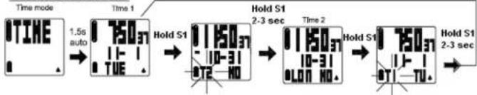 Soleus GPS Draft - General Operations - 2
