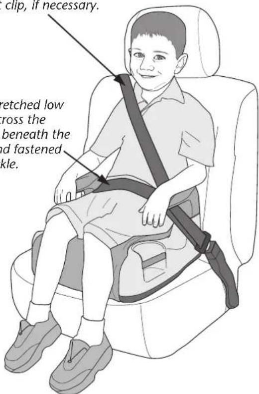 clip, if necessary. tretched low cross the beneath the and fastened kle.