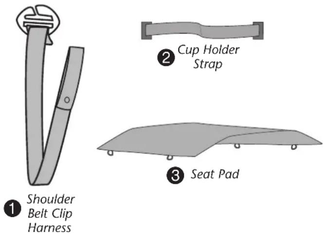 ① Shoulder Belt Clip Harness ② Cup Holder Strap ③ Seat Pad