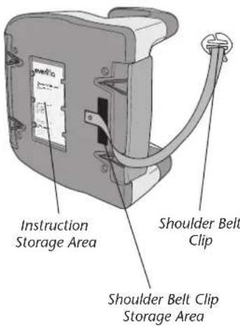Instruction Storage Area Shoulder Belt Clip Shoulder Belt Clip Storage Area
