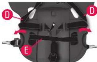 Technical diagram of a helmet with labeled parts D, E, and directional arrows indicating movement or assembly.