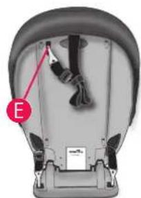 Evenflo Triumph - WARNING - 1