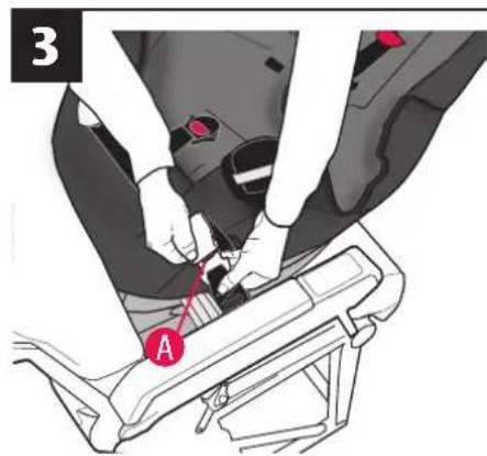 3 A
