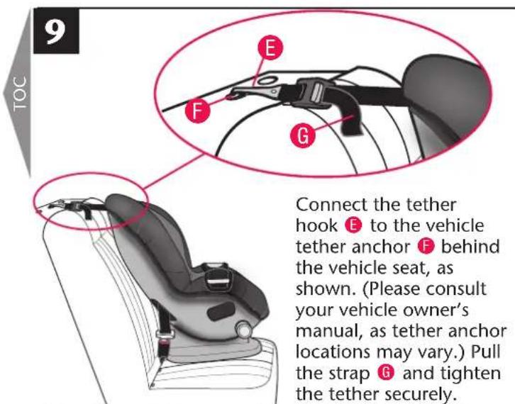 9 TOC Connect the tether hook E to the vehicle tether anchor F behind the vehicle seat, as shown. (Please consult your vehicle owner's manual, as tether anchor locations may vary.) Pull the strap G and tighten the tether securely.