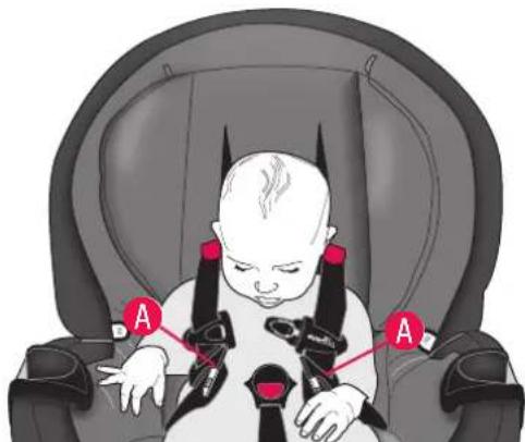 A A